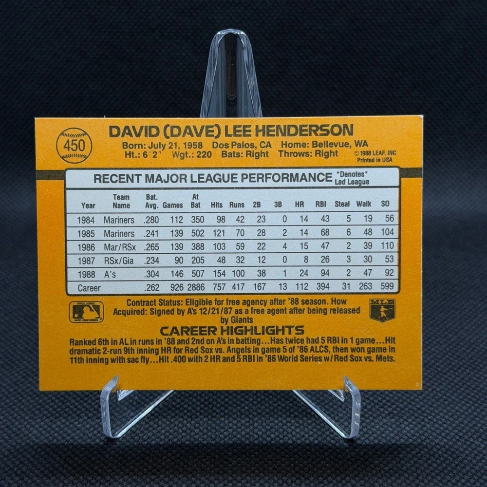 Dave Henderson 1989 Donruss #450c Error Card Leaf Inc No Period Athletics NM